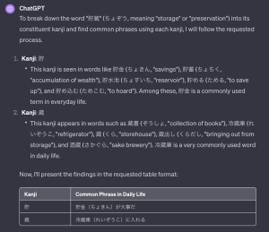 Common usages of the kanji inside「貯蔵」